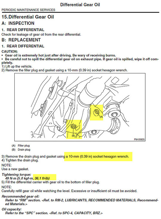 How-to flush differential fluid for the frs or brz motul oil change drain location How-to flush differential fluid for the frs or brz motul oil change drain location