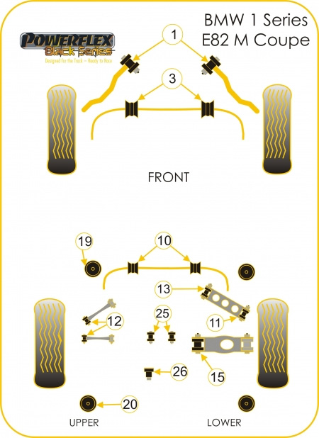 Powerflex Black Series Suspension Bushings BMW E82 1M bushings diagram Powerflex Black Series Suspension Bushings BMW E82 1M bushings diagram